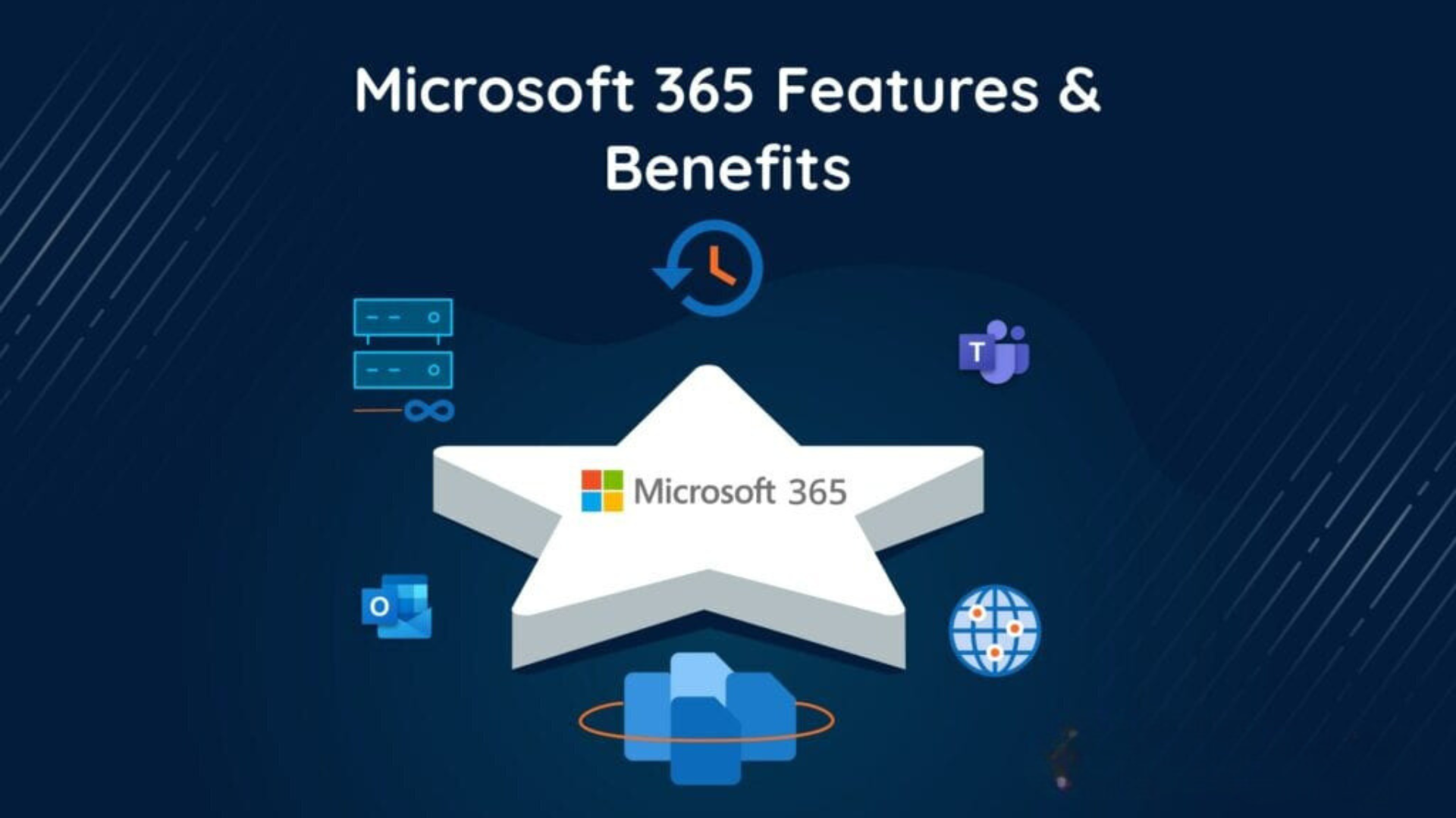 3 Hidden Microsoft 365 Features You’re Missing and Why You Need Them Now.