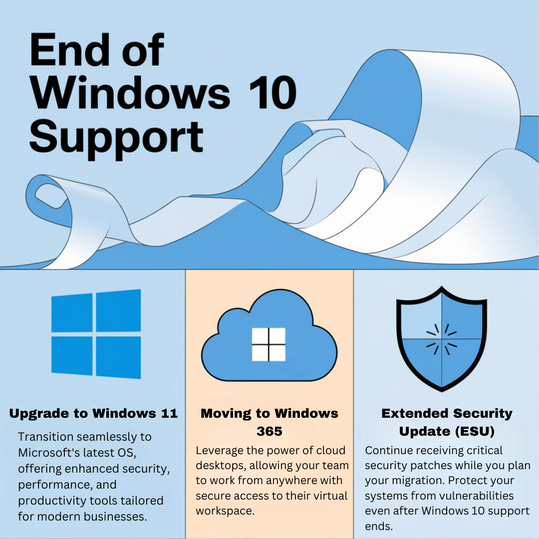 Windows 10 End of Support: Why Your Business Needs to Act Now