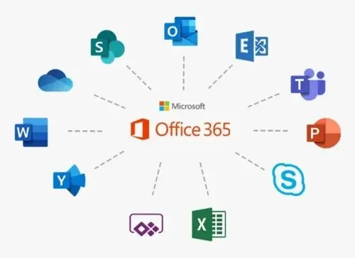 Supercharge Your Workflow: 5 Killer Strategies for Microsoft 365 Automation